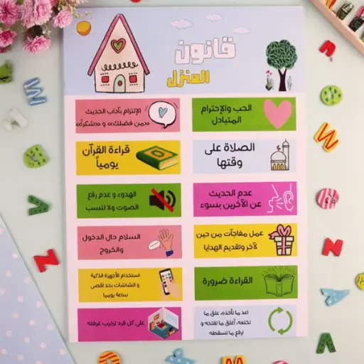 [sedzoo] لوحه قانون المنزل